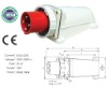 IP67 connector