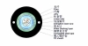 Indoor  Fiber Optic Cable