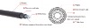 Industrial Control Cable