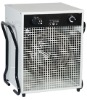 Industrial Fan Heater