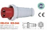 Industrial Plug & Socket