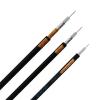 Japan JIS 2.5C-2V, 3C-2V, 5C-2V Coaxial Cable