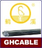 LJ CONDUCTOR,JL/G1A CONDUCTOR,LGJ CONDUCTOR