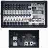 M-P Series Powered Mixer