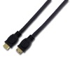 Mini HDMI Cables