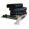 Multi User Network Computing
