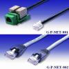 NET CABLE