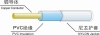 NYLON JACKET CABLE UL 1010