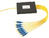 Optical Coupler