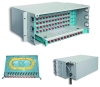 Optical Distribution Box