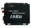 Optical Video Multiplexer