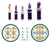 PVC Insulated Power Cable
