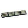 Patch Panel(network device,telecommunication)
