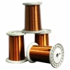 Polyester Compound Self-Bounding Enameled Copper Round Wire