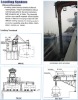 Port Loading System