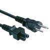 Power Cords - Switzerland