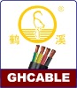 Pump Cable,rubber cable,Elastomeric Cable
