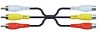 RAC cables