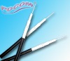 RG223/U coaxial cable