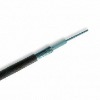 RG58 Coaxial cable(coaxial cable,RG58 cable)