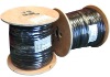 RG59/U coaxial cable