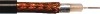 RG6,RG59,RG11,coaxial cable,communication cable