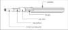 RG-6 / RG-6 PLENUM cable