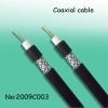 RG coaxial cable(coaxial cable,rg6 coaxial cable,communication cable)