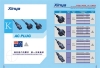 SAA AC Plugs