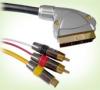 SCART Plug to 2 x RCA + S-VHS Plug Metal Hood