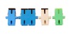 SC Fiber optic adapter