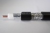 SYV Series Solid Polyvinyl Insulated and PVC Jacket Coaxial Cable