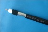 SYWV(Y)-75-9 Coaxial cable