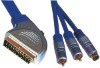 Scart Cable TN23167