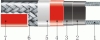 Special & Patent Series Self-Regulating Heating Cable with Medium Temp.