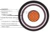 Structure of high voltage power cable