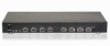 Switcher,dvi switch,hdmi switcher