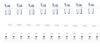Terminal series