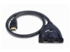 The HDMI Switcher Pigtail
