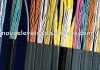 Traveling Cable