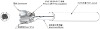 UL2464 Single Shielded Computer Cable