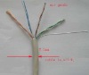 UTP CAT5 full CCA network cable