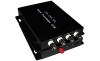 VAD6400: 4 ch Video Optical Transmitter and Receiver