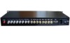 VAD6880: 8Ch Digital Video + 8 Ch Audio Optical Transmitter & Receiver
