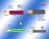 Video/Audio Cable
