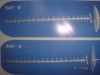 YAGI  ANTENNA  38 dB  & 48 dB