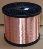 aluminum cladding Wire