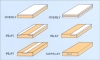 bimetal strips