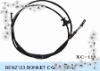 bonnet cable