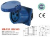 cable sheath connector